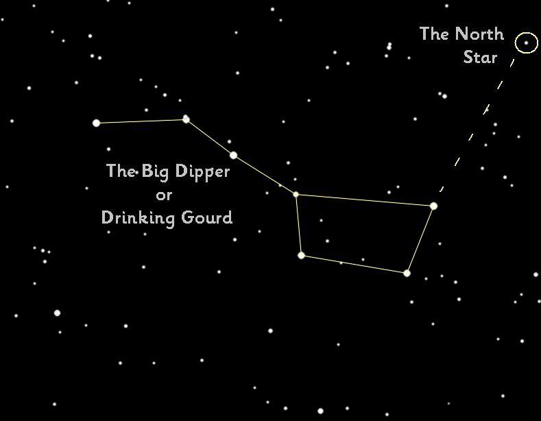 Image result for drinking gourd constellation